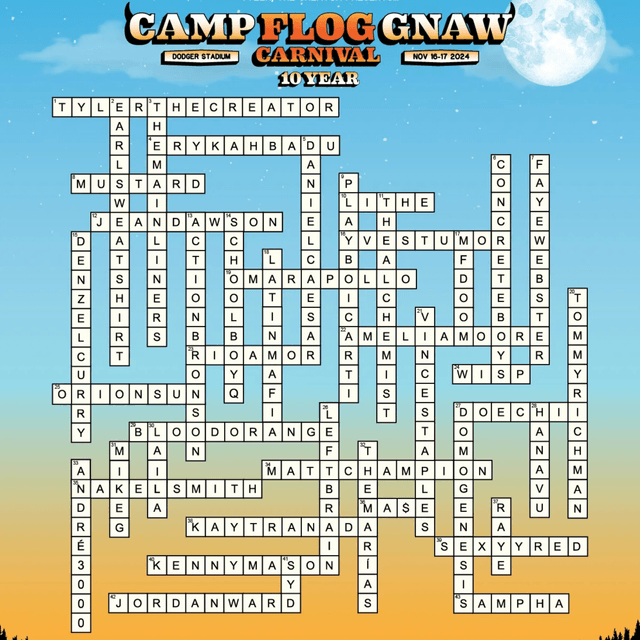 Flog Gnaw, Here We Come! Cover